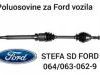 Ford  Mondeo TDCI   Prenosni Sistem