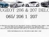 Peugeot  206 CC BENZIN-DISEL-HDI Kompletan Auto U Delovima
